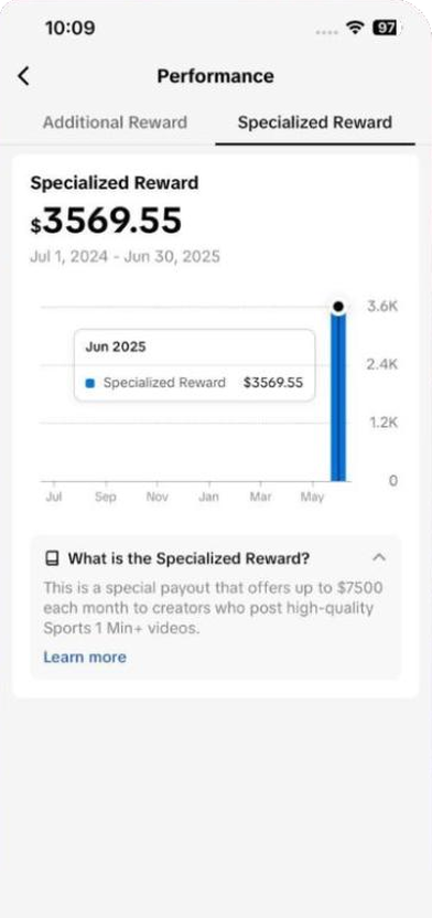 Capture d’un membre : 3 569,55 $ de récompenses TikTok en juin 2025